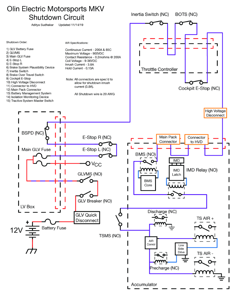 Jack Greenberg Shutdown Sense Circuit